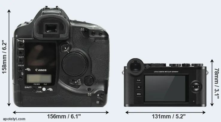 Comparison 1Ds or CL rear