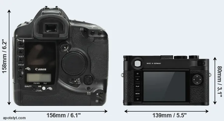 Comparison 1Ds or M10-P rear