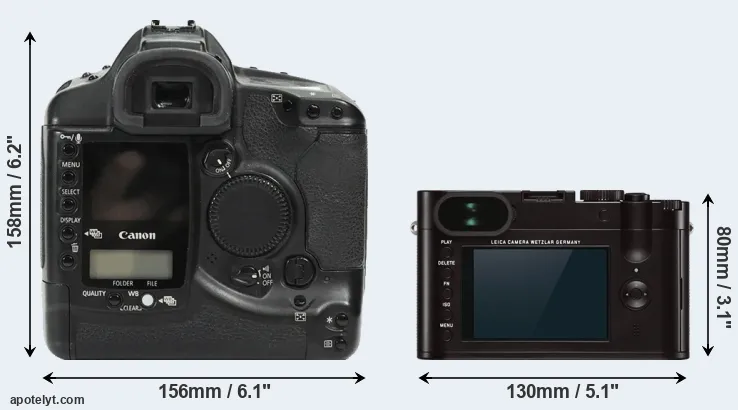 Comparison 1Ds or Q Typ 116 rear