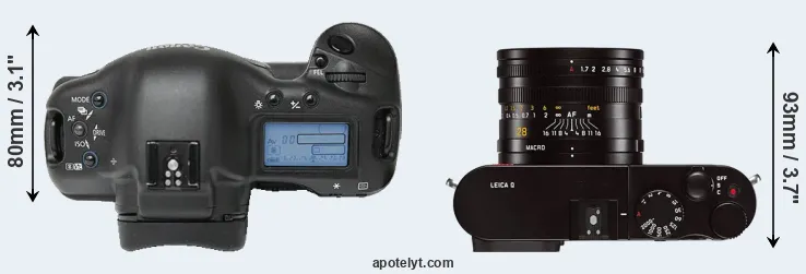 Compare 1Ds versus Q Typ 116 top