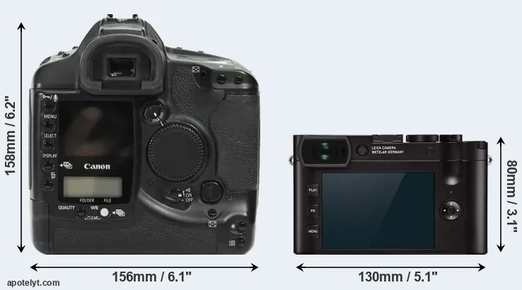 Comparison 1Ds or Q2 rear