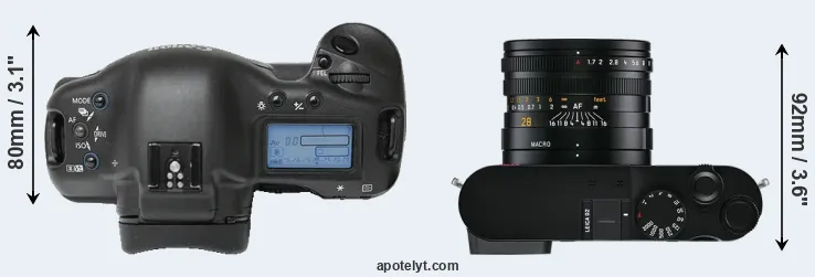 Compare 1Ds versus Q2 top