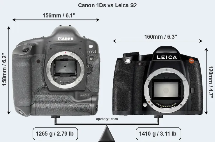 Size Canon 1Ds vs Leica S2