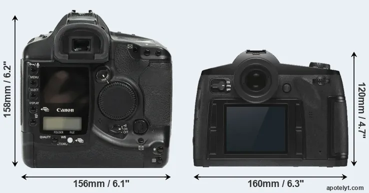 Comparison 1Ds or S3 rear