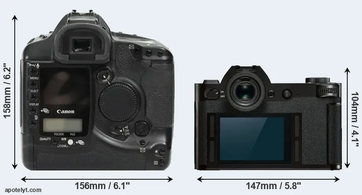 Comparison 1Ds or Leica SL rear