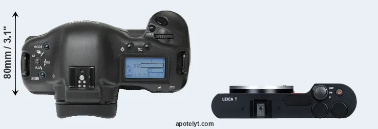 Compare 1Ds versus T Typ 701 top
