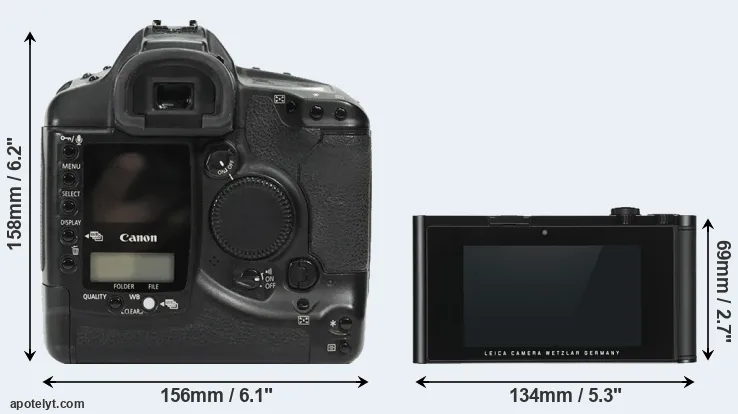 Comparison 1Ds or TL rear