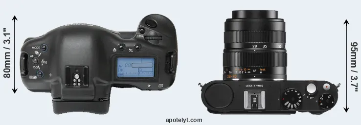 Compare 1Ds versus X Vario top