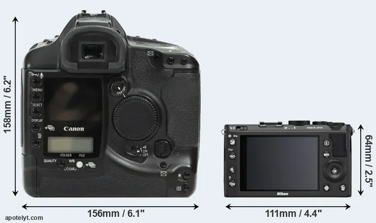 Comparison 1Ds or Coolpix A rear