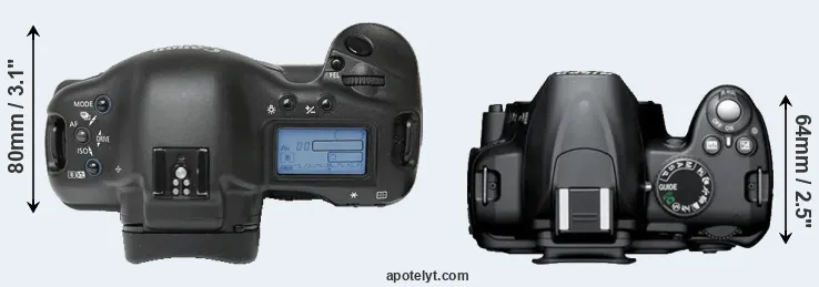 Compare 1Ds versus D3000 top