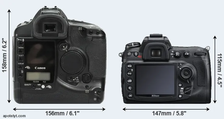 Comparison 1Ds or D300S rear