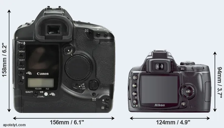 Comparison 1Ds or D40X rear