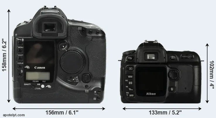 Comparison 1Ds or D50 rear