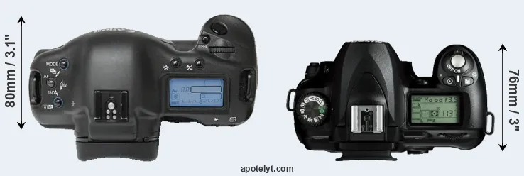 Compare 1Ds versus D50 top