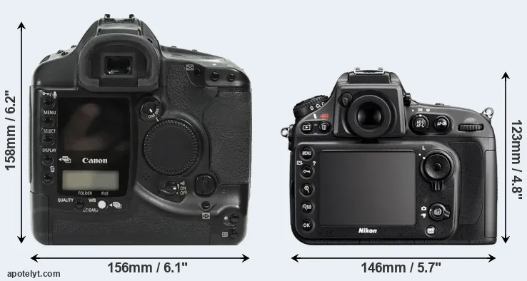 Comparison 1Ds or D800 rear
