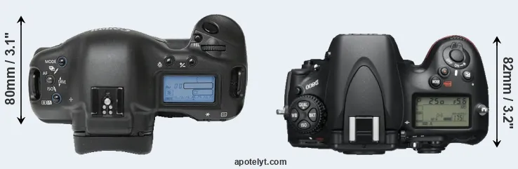 Compare 1Ds versus D800 top
