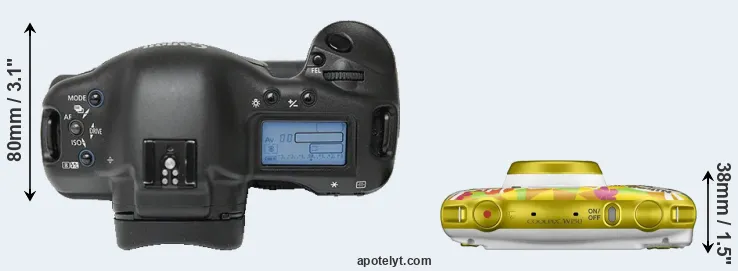 Compare 1Ds versus W150 top