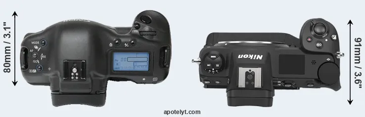 Compare 1Ds versus Z9 top
