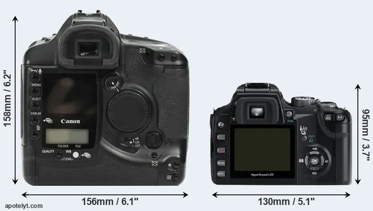 Comparison 1Ds or E-500 rear