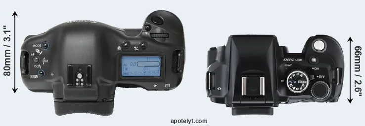 Compare 1Ds versus E-500 top