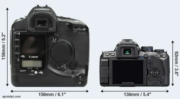 Comparison 1Ds or E-510 rear