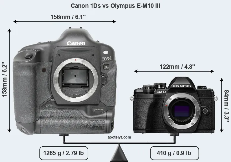 Size Canon 1Ds vs Olympus E-M10 III