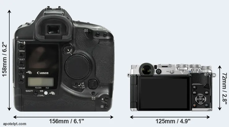 Comparison 1Ds or PEN-F rear