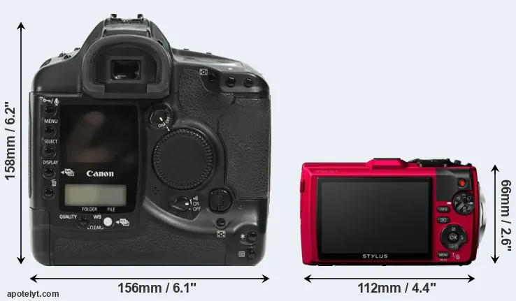 Comparison 1Ds or TG-4 rear