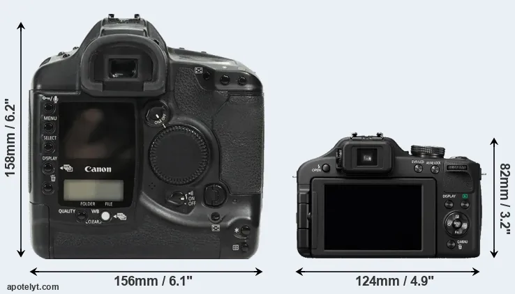 Comparison 1Ds or FZ150 rear