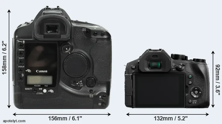 Comparison 1Ds or FZ330 rear