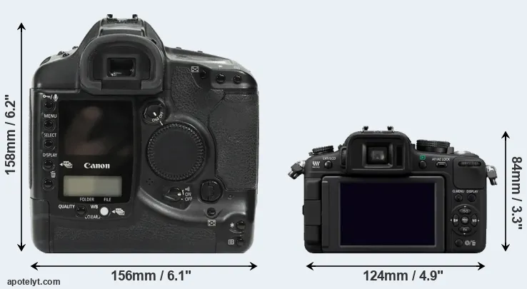 Comparison 1Ds or G2 rear