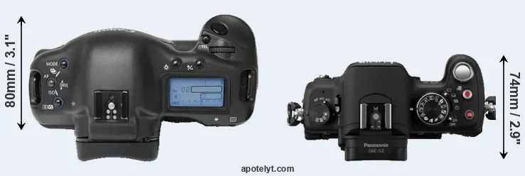 Compare 1Ds versus G2 top