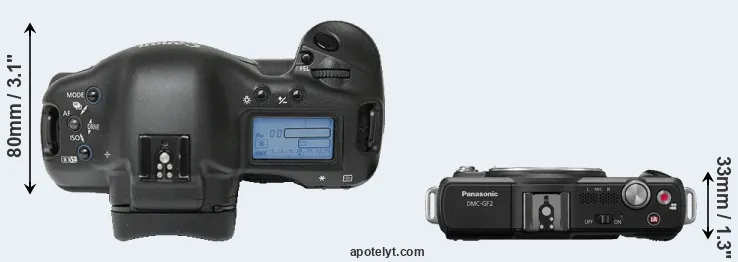 Compare 1Ds versus GF2 top