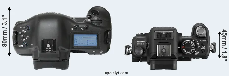 Compare 1Ds versus GH1 top