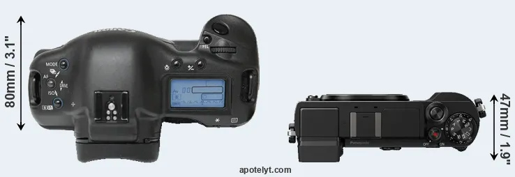 Compare 1Ds versus GX9 top