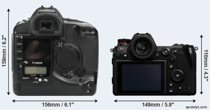 Comparison 1Ds or S1R rear