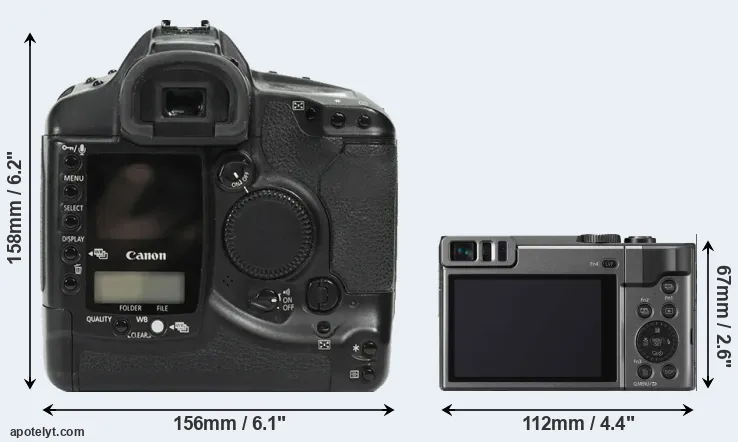 Comparison 1Ds or TZ90 rear