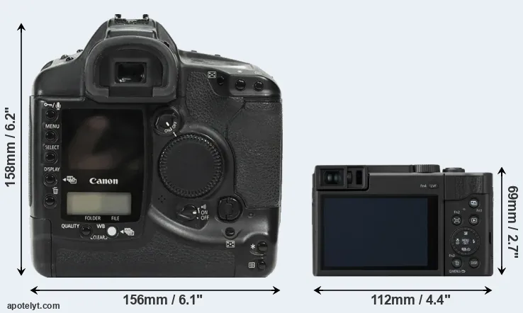 Comparison 1Ds or TZ95 rear