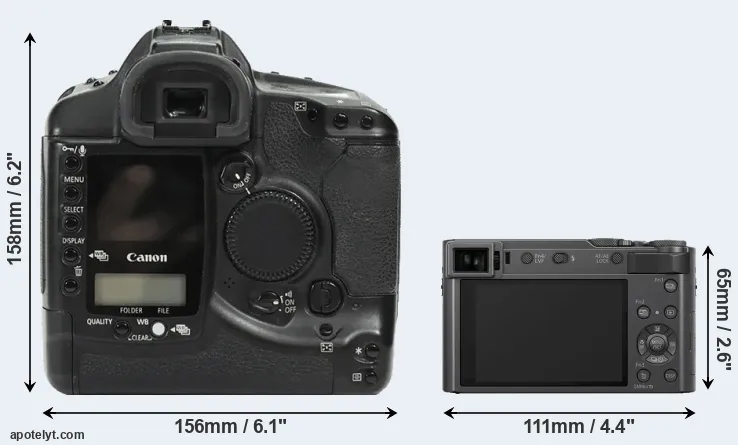 Comparison 1Ds or ZS200 rear