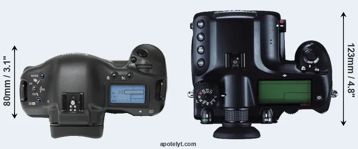 Compare 1Ds versus 645Z top