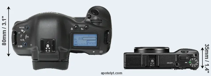 Compare 1Ds versus GR II top