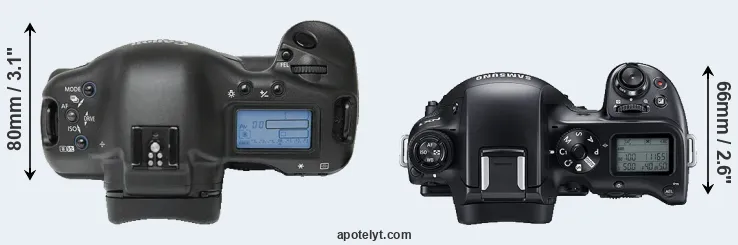 Compare 1Ds versus NX1 top