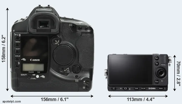 Comparison 1Ds or fp L rear