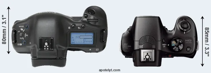 Compare 1Ds versus A3000 top