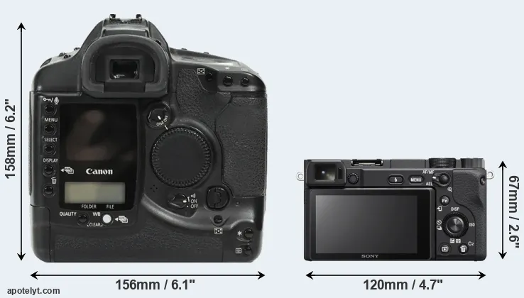 Comparison 1Ds or A6400 rear