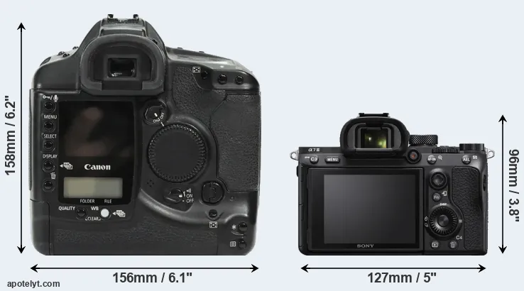 Comparison 1Ds or A7 III rear