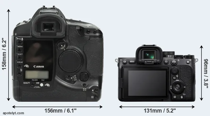 Comparison 1Ds or A7 IV rear
