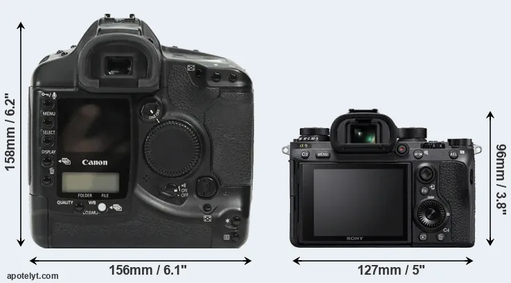 Comparison 1Ds or A9 rear
