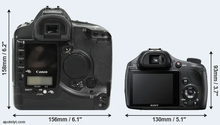 Comparison 1Ds or HX400V rear