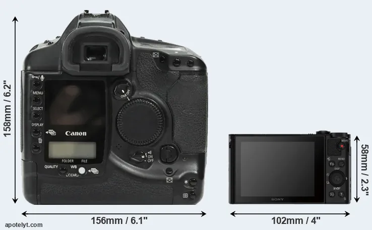 Comparison 1Ds or HX80 rear